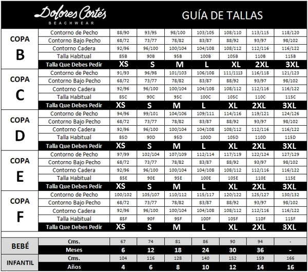De Cortés Online Guía Dolores Tallas 0yNwv8PmnO